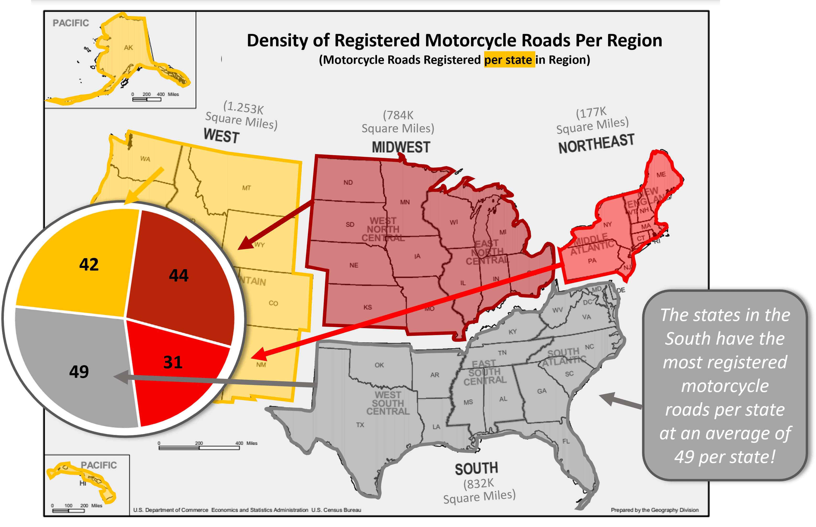 Top 10 Motorcycle Rides in USA's Southern Region (New Year 2024 Edition